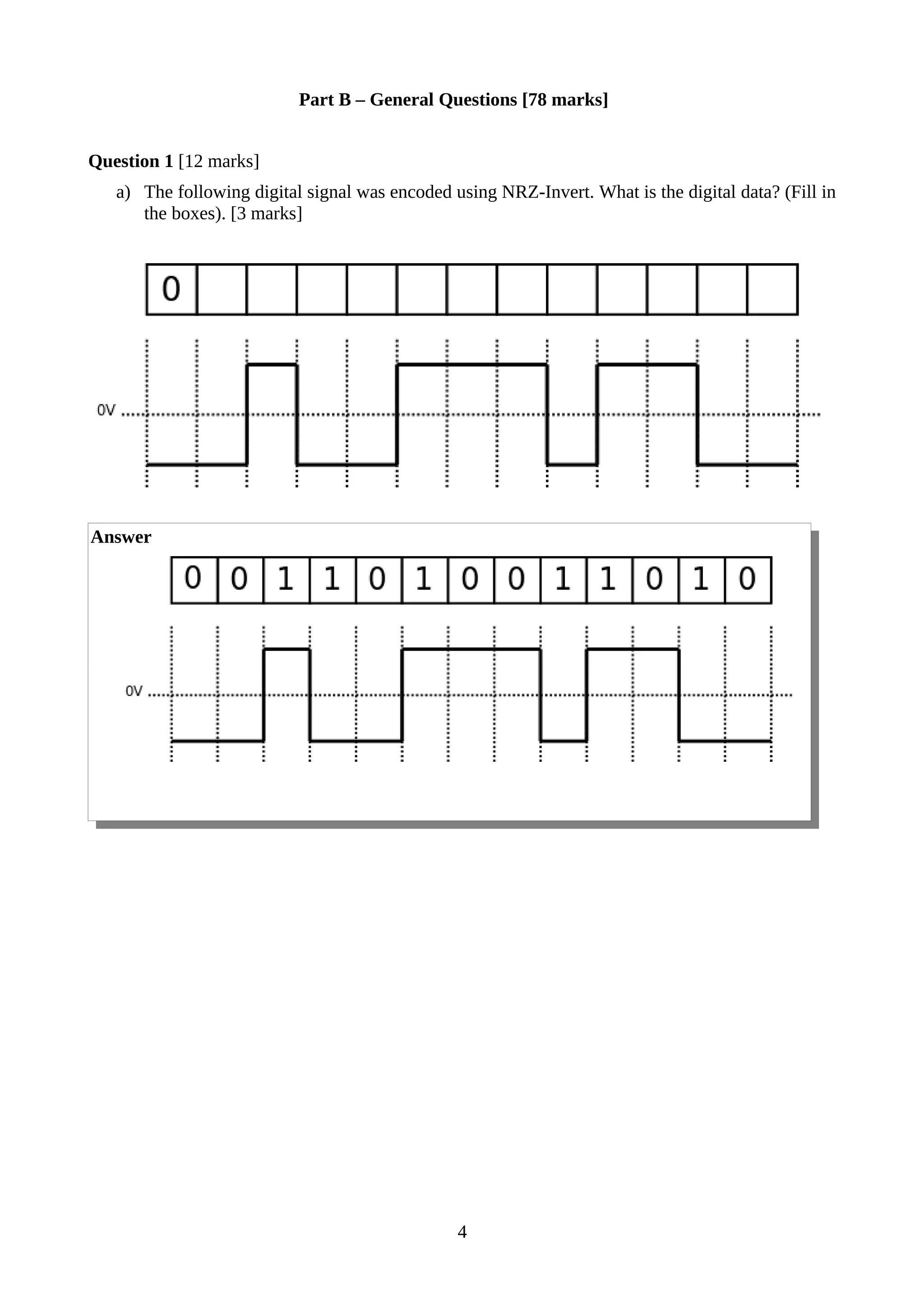 Part B – General Questions [78 marks]
Question 1 [12 marks]
a) The following digital signal was encoded using NRZ-Invert. What is the digital data? (Fill in
the boxes). [3 marks]
Answer
4
 