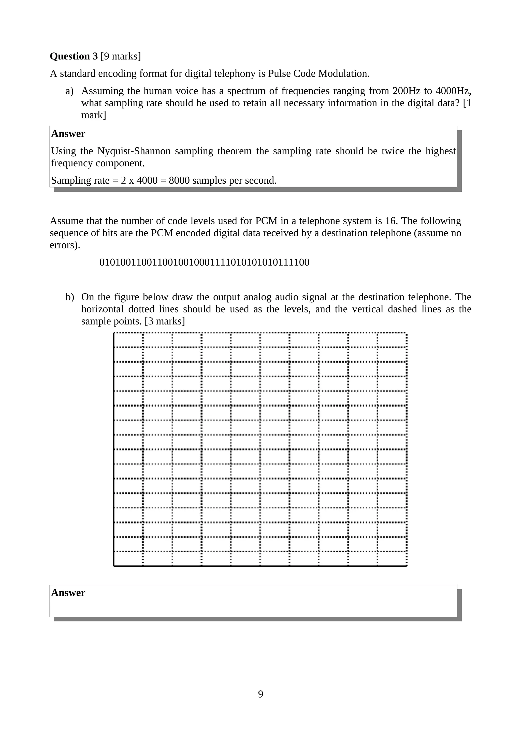 Question 3 [9 marks]
A standard encoding format for digital telephony is Pulse Code Modulation.
a) Assuming the human voice has a spectrum of frequencies ranging from 200Hz to 4000Hz,
what sampling rate should be used to retain all necessary information in the digital data? [1
mark]
Answer
Using the Nyquist-Shannon sampling theorem the sampling rate should be twice the highest
frequency component.
Sampling rate = 2 x 4000 = 8000 samples per second.
Assume that the number of code levels used for PCM in a telephone system is 16. The following
sequence of bits are the PCM encoded digital data received by a destination telephone (assume no
errors).
0101001100110010010001111010101010111100
b) On the figure below draw the output analog audio signal at the destination telephone. The
horizontal dotted lines should be used as the levels, and the vertical dashed lines as the
sample points. [3 marks]
Answer
9
 