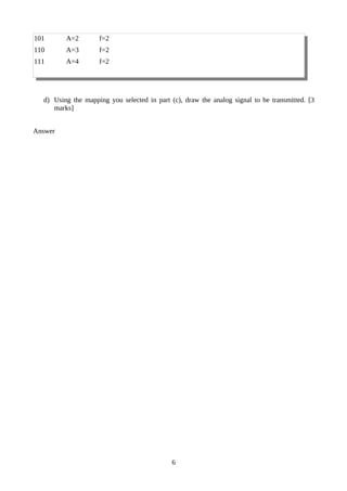101 A=2 f=2
110 A=3 f=2
111 A=4 f=2
d) Using the mapping you selected in part (c), draw the analog signal to be transmitted. [3
marks]
Answer
6
 