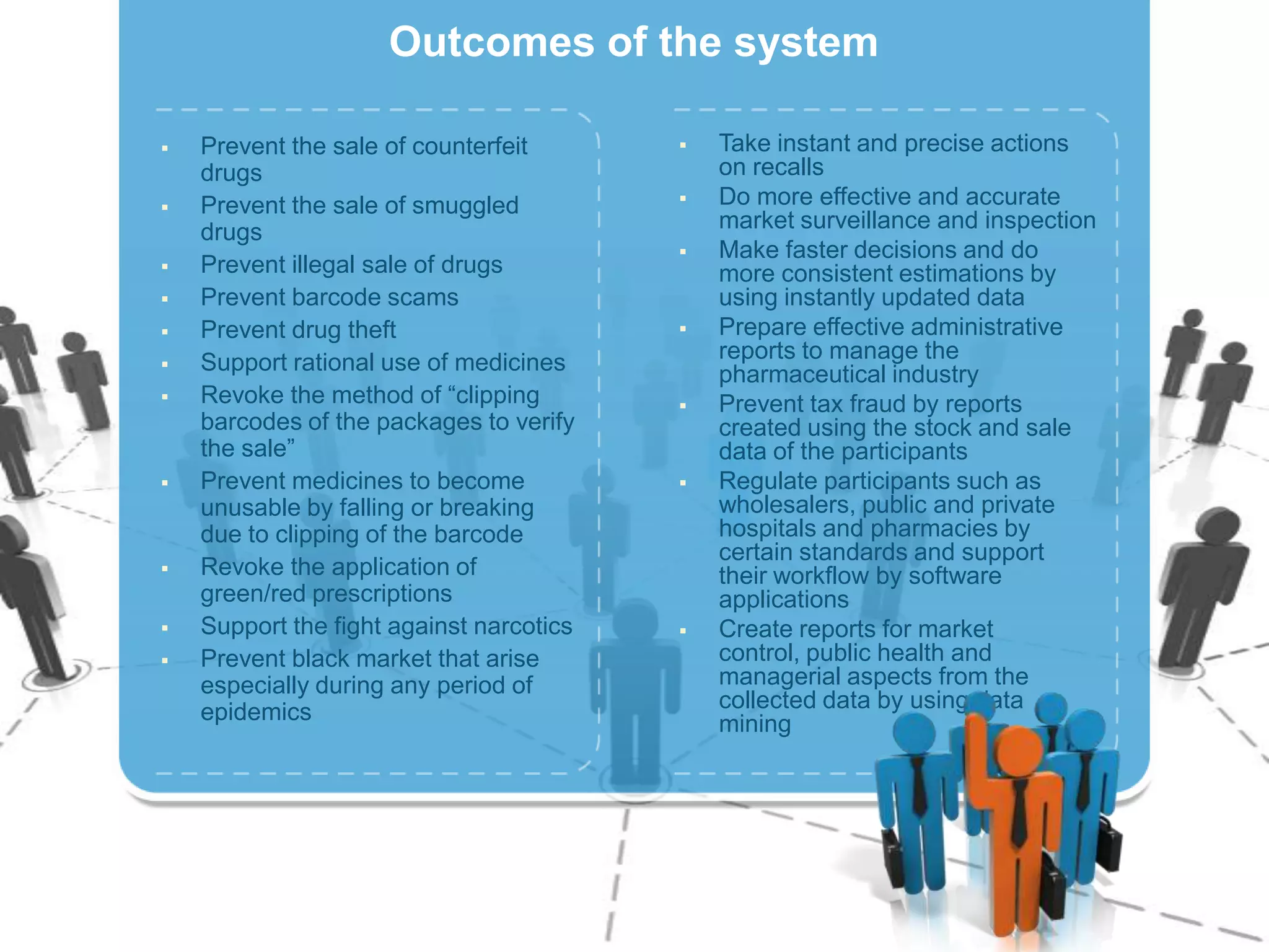 Outcomes of the system















Prevent the sale of counterfeit
drugs
Prevent the sale of smuggled
drugs
Prevent illegal sale of drugs
Prevent barcode scams
Prevent drug theft
Support rational use of medicines
Revoke the method of “clipping
barcodes of the packages to verify
the sale”
Prevent medicines to become
unusable by falling or breaking
due to clipping of the barcode
Revoke the application of
green/red prescriptions
Support the fight against narcotics
Prevent black market that arise
especially during any period of
epidemics













Take instant and precise actions
on recalls
Do more effective and accurate
market surveillance and inspection
Make faster decisions and do
more consistent estimations by
using instantly updated data
Prepare effective administrative
reports to manage the
pharmaceutical industry
Prevent tax fraud by reports
created using the stock and sale
data of the participants
Regulate participants such as
wholesalers, public and private
hospitals and pharmacies by
certain standards and support
their workflow by software
applications
Create reports for market
control, public health and
managerial aspects from the
collected data by using data
mining

 