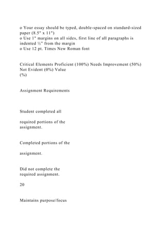 o Your essay should be typed, double-spaced on standard-sized
paper (8.5" x 11")
o Use 1" margins on all sides, first line of all paragraphs is
indented ½” from the margin
o Use 12 pt. Times New Roman font
Critical Elements Proficient (100%) Needs Improvement (50%)
Not Evident (0%) Value
(%)
Assignment Requirements
Student completed all
required portions of the
assignment.
Completed portions of the
assignment.
Did not complete the
required assignment.
20
Maintains purpose/focus
 