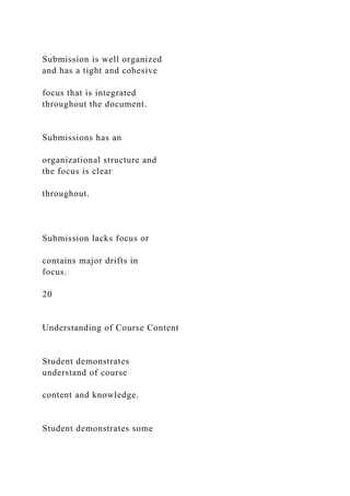 Submission is well organized
and has a tight and cohesive
focus that is integrated
throughout the document.
Submissions has an
organizational structure and
the focus is clear
throughout.
Submission lacks focus or
contains major drifts in
focus.
20
Understanding of Course Content
Student demonstrates
understand of course
content and knowledge.
Student demonstrates some
 