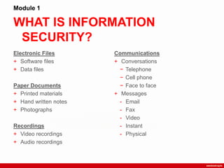 WHAT IS INFORMATION
SECURITY?
Module 1
Communications
+ Conversations
− Telephone
− Cell phone
− Face to face
+ Messages
- Email
- Fax
- Video
- Instant
- Physical
Electronic Files
+ Software files
+ Data files
Paper Documents
+ Printed materials
+ Hand written notes
+ Photographs
Recordings
+ Video recordings
+ Audio recordings
 