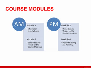 COURSE MODULES
Module 1
•Information
Security Basics
Module 2
•General Security
Threats and Its
Counter Measures
AM Module 3
•Online Security
Threats and Its
Counter measures
Module 4
•Incident Handling
and Reporting
PM
 