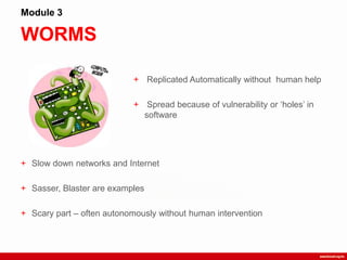 WORMS
Module 3
+ Slow down networks and Internet
+ Sasser, Blaster are examples
+ Scary part – often autonomously without human intervention
+ Replicated Automatically without human help
+ Spread because of vulnerability or „holes‟ in
software
 