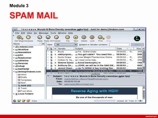 SPAM MAIL
Module 3
 