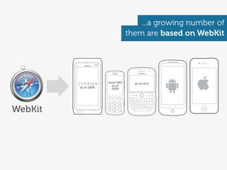 ...a growing number of
                                 them are based on WebKit




                      most S40     as of v6.0
                       as of
         as of 2006    2009




WebKit
 