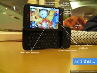 inconsistent    limited
                       networks     baery life
                                          limited
                                          display +
                                          memory




                                                        limited
                                                        CPU




                                                     varied manipulation
                                                          methods
                                    varied form factors
varied input methods



                                                       and this...

                                                  http://www.ﬂickr.com/photos/hendry/2996622778
 