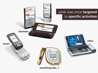 what was once targeted
                                      to speciﬁc activities



        business



                                                    video
music




                   something else...?
 