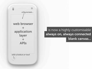 a big screen...




 web browser
      +
                               is now a highly customisable
 application
    layer                    always on, always connected
      +                                     blank canvas...
    APIs


with a buon or two!
 