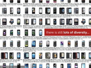 there is still lots of diversity...




The ﬁrst 100 Android devices
 