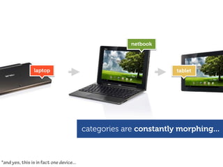 netbook




                 laptop                                            tablet




                                          categories are constantly morphing...



*and yes, this is in fact one device...
 