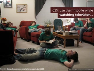 62% use their mobile while
                                                            watching television...




Source: ...