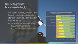 Vor allem Handel, Verkehr und
Bauwirtschaft verspüren einen
starken Nachholbedarf bei der
Digitalisierung.
Selbsteinschätzung befragter
deutscher Unternehmer
Quelle: IHK Umfrage Sommer 2016
© vibrio 2017 http://vibrio.eu 10
Der Reifegrad ist
branchenabhängig
 
