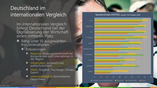 Im internationalen Vergleich
belegt Deutschland bei der
Digitalisierung der Wirtschaft
einen mittleren Platz.
Rang unter 10 ausgewählten
Industrienationen
Erläuterungen
Nutzung: Nutzungsbereitschaft bei
Konsumenten und Unternehmen in
der Region
Infrastruktur: technisch und
politisch/rechtlich
Markt: Angebot, Nachfrage, Umsatz,
Export
Leistungsfähigkeit: Konsolidierter
Gesamtwert
© vibrio 2017 http://vibrio.eu 25
Deutschland im
internationalen Vergleich
 