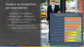 Deutsche Unternehmen
denken selten strategisch
Alle wollen (kurzfristig) den
Gewinn maximieren.
Nur wenige kümmern sich
(langfristig) um neue Märkte.
© vibrio 2017 http://vibrio.eu 26
Problem: die Borniertheit
der Unternehmen
 