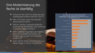 Entspricht der Stuhl im Starbucks den
Arbeitsplatzrichtlinie DIN EN 1335-1?
Wer ist Schuld, wenn der Roboter
etwas kaputt macht?
Warum werden cyberphysikalische
Systeme wie Werkbänke und nicht wie
Computer abgeschrieben?
Wem gehören eigentlich die Daten,
wenn ein Lieferant auf einem 3D-
Drucker des Kunden ein Ersatzteil
ausdruckt?
Und: welche Partei hat Antworten auf
diese Fragen in ihrem Programm?
© vibrio 2017 http://vibrio.eu 27
Eine Modernisierung des
Rechts ist überfällig
 