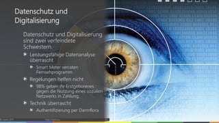 Datenschutz und Digitalisierung
sind zwei verfeindete
Schwestern.
Leistungsfähige Datenanalyse
überrascht
Smart Meter verraten
Fernsehprogramm
Regelungen helfen nicht
98% geben ihr Erstgeborenes
gegen die Nutzung eines sozialen
Netzwerks in Zahlung.
Technik überrascht
Authentifizierung per Darmflora
© vibrio 2017 http://vibrio.eu 29
Datenschutz und
Digitalisierung
 