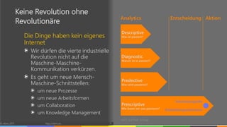 Die Dinge haben kein eigenes
Internet
Wir dürfen die vierte industrielle
Revolution nicht auf die
Maschine-Maschine-
Kommunikation verkürzen.
Es geht um neue Mensch-
Maschine-Schnittstellen:
um neue Prozesse
um neue Arbeitsformen
um Collaboration
um Knowledge Management
© vibrio 2017 http://vibrio.eu 5
Keine Revolution ohne
Revolutionäre
Descriptive
Was ist passiert?
Diagnostic
Warum ist es passiert?
Prescriptive
Wie lassen wir was passieren?
Predective
Was wird passieren?
Analytics Entscheidung Aktion
Entscheidungshilfe
Entscheidungsautomation
nach Gartner Group
 