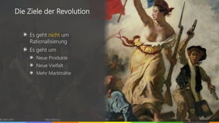 Es geht nicht um
Rationalisierung
Es geht um
Neue Produkte
Neue Vielfalt
Mehr Marktnähe
© vibrio 2017 http://vibrio.eu 6
Die Ziele der Revolution
 