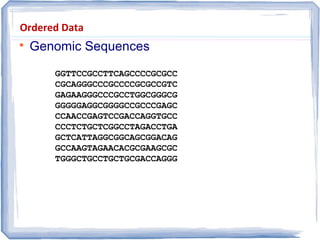 Ordered Data

Genomic Sequences
GGTTCCGCCTTCAGCCCCGCGCC
CGCAGGGCCCGCCCCGCGCCGTC
GAGAAGGGCCCGCCTGGCGGGCG
GGGGGAGGCGGGGCCGCCCGAGC
CCAACCGAGTCCGACCAGGTGCC
CCCTCTGCTCGGCCTAGACCTGA
GCTCATTAGGCGGCAGCGGACAG
GCCAAGTAGAACACGCGAAGCGC
TGGGCTGCCTGCTGCGACCAGGG
 
