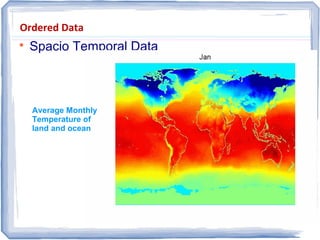 Ordered Data

Spacio Temporal Data
Average Monthly
Temperature of
land and ocean
 