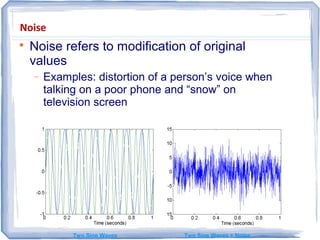 Noise

Noise refers to modification of original
values
− Examples: distortion of a person’s voice when
talking on a poor phone and “snow” on
television screen
Two Sine Waves Two Sine Waves + Noise
 