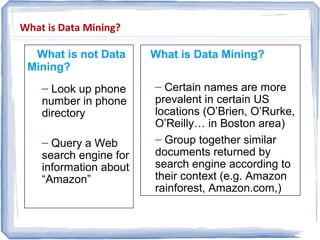 What is Data Mining?
What is Data Mining?
– Certain names are more
prevalent in certain US
locations (O’Brien, O’Rurke,
O’Reilly… in Boston area)
– Group together similar
documents returned by
search engine according to
their context (e.g. Amazon
rainforest, Amazon.com,)
What is not Data
Mining?
– Look up phone
number in phone
directory
– Query a Web
search engine for
information about
“Amazon”
 