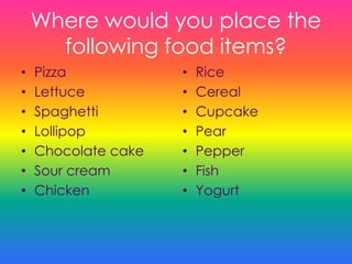 Where would you place the
following food items?
• Pizza
• Lettuce
• Spaghetti
• Lollipop
• Chocolate cake
• Sour cream
• Chicken
• Rice
• Cereal
• Cupcake
• Pear
• Pepper
• Fish
• Yogurt
 