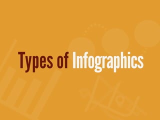 Types of Infographics
 