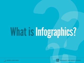 What isInfographics?
 