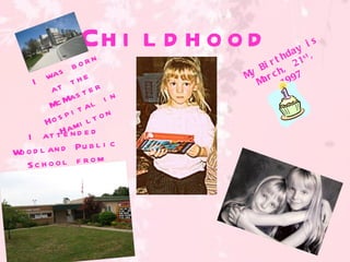 Ch i l d h o o d         y
                                             is
                                       da s t ,
                                      h 1
                orn                rt
            s b e                Bi h, 2
        wa t h                 y
                              M a r c 997
    I                            M    1
         at s t e r
                       n
         M c Ma a l i
             pi t t on
       Ho s mi l
   I at e ntHa d e d
                       c
W od
 o    l an d Pu b l i
                     m
   Sc hool f ro
ki nd e  r g ar t e n t o
       g r ad e 8
 