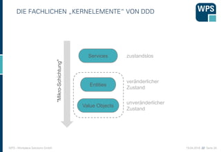 19.04.2016 //// Seite 34WPS - Workplace Solutions GmbH
DIE FACHLICHEN „KERNELEMENTE“ VON DDD
Services
Value Objects
Entiti...