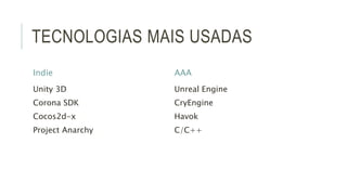 TECNOLOGIAS MAIS USADAS 
Indie 
Unity 3D 
Corona SDK 
Cocos2d-x 
Project Anarchy 
AAA 
Unreal Engine 
CryEngine 
Havok 
C/C++ 
 