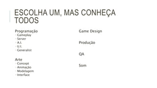ESCOLHA UM, MAS CONHEÇA 
TODOS 
Programação 
 Gameplay 
 Server 
 A.I. 
 U.I. 
 Generalist 
Arte 
 Concept 
 Animação 
 Modelagem 
 Interface 
Game Design 
Produção 
QA 
Som 
 