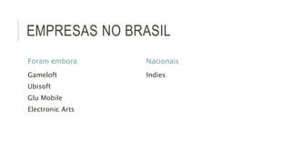 EMPRESAS NO BRASIL 
Foram embora 
Gameloft 
Ubisoft 
Glu Mobile 
Electronic Arts 
Nacionais 
Indies 
 