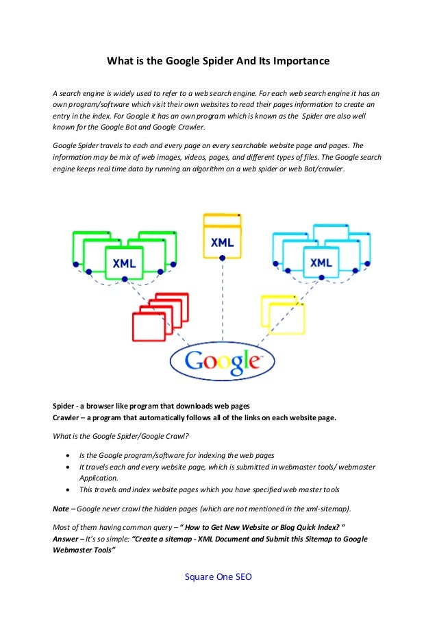 it s all about the google spider
