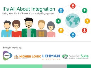© Lehman Associations, LLC 2015
Brought to you by:
It’s All About Integration
Using Your AMS to Power Community Engagement
 