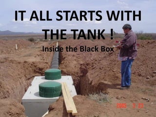 IT ALL STARTS WITH
THE TANK !
Inside the Black Box
 