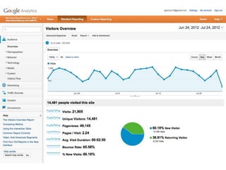It's All About the User: Enhancing Discovery with Open Source Software