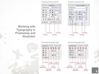 Working with
Typography in
Photoshop and
Illustrator
9
 