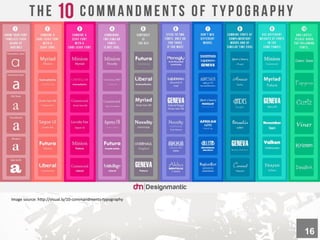 Image source: http://visual.ly/10-commandments-typography
16
 