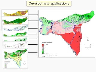 Develop new applications
 