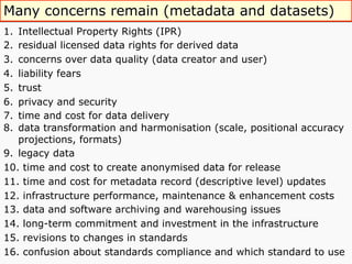 1.  Intellectual Property Rights (IPR)
2.  residual licensed data rights for derived data
3.  concerns over data quality (data creator and user)
4.  liability fears
5.  trust
6.  privacy and security
7.  time and cost for data delivery
8.  data transformation and harmonisation (scale, positional accuracy
projections, formats)
9.  legacy data
10.  time and cost to create anonymised data for release
11.  time and cost for metadata record (descriptive level) updates
12.  infrastructure performance, maintenance & enhancement costs
13.  data and software archiving and warehousing issues
14.  long-term commitment and investment in the infrastructure
15.  revisions to changes in standards
16.  confusion about standards compliance and which standard to use
Many concerns remain (metadata and datasets)
 