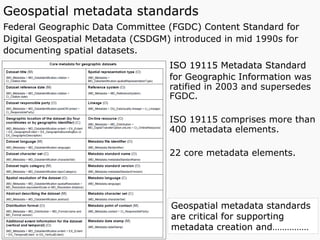 Geospatial metadata standards
Federal Geographic Data Committee (FGDC) Content Standard for
Digital Geospatial Metadata (CSDGM) introduced in mid 1990s for
documenting spatial datasets.
Geospatial metadata standards
are critical for supporting
metadata creation and……………
ISO 19115 Metadata Standard
for Geographic Information was
ratified in 2003 and supersedes
FGDC.
ISO 19115 comprises more than
400 metadata elements.
22 core metadata elements.
 