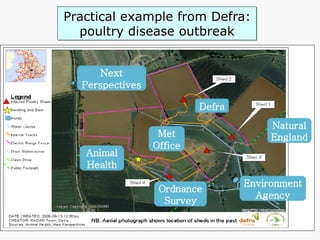 Practical example from Defra:
poultry disease outbreak
 