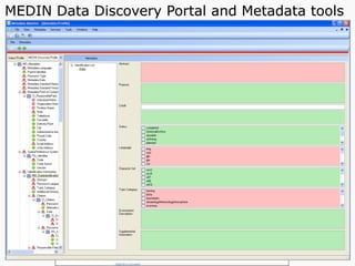 MEDIN Data Discovery Portal and Metadata tools
 