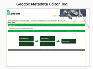Geodoc Metadata Editor Tool
 