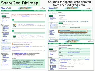 ShareGeo Digimap Solution for spatial data derived
from licensed (OS) data.
 