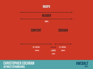 960px

                                HEADER
                                 100%



                   CONTENT                        SIDEBAR



                    67.1875%                      31.1875%
                      (645px)           1.635%      (300px)

                                         (15px)




CHRISTOPHER COCHRAN                                           #wcbalt
@tweetsfromchris                                                  2012
 